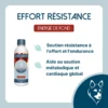 Visée du complément Effort Resistance Dog