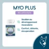 Visée du complément Myo Plus Dog