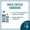 Visée du Pack Detox chien