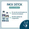 Visée du Pack Detox