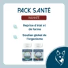 Visée du Pack Santé