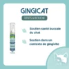 Visée du complément GingiCat