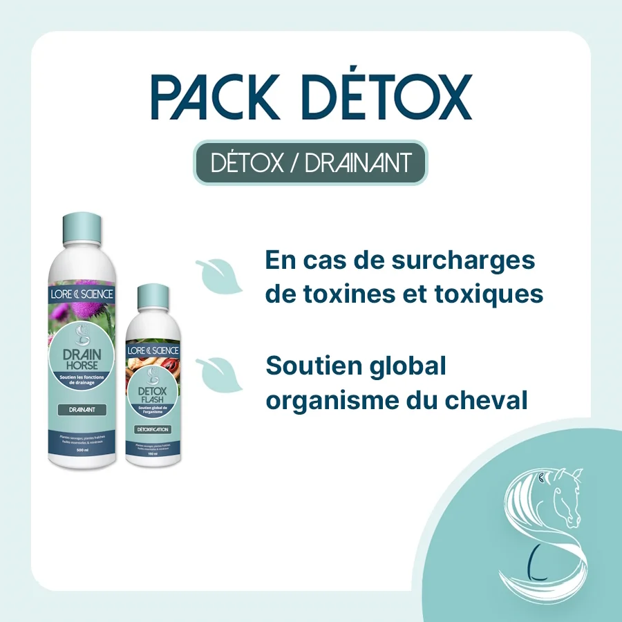Benefits of the Detox Pack for detoxifying and draining the horse